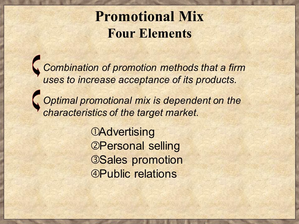 Promotional Mix Four Elements