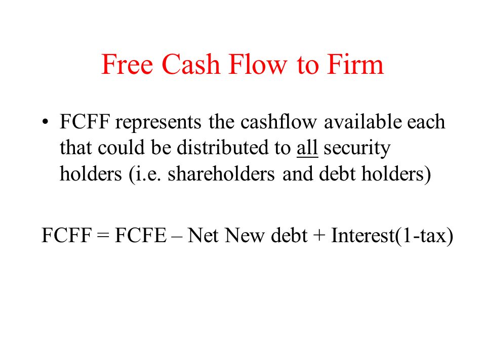 Free Cash Flow to Firm