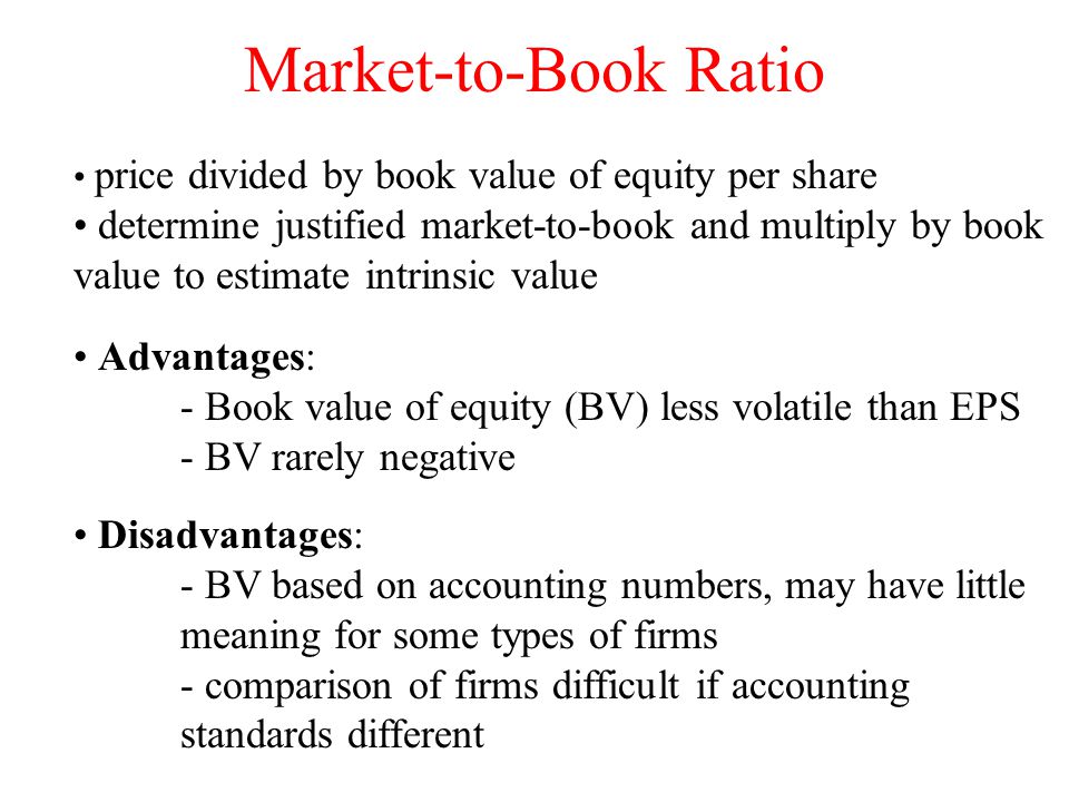 Market-to-Book Ratio price divided by book value of equity per share.