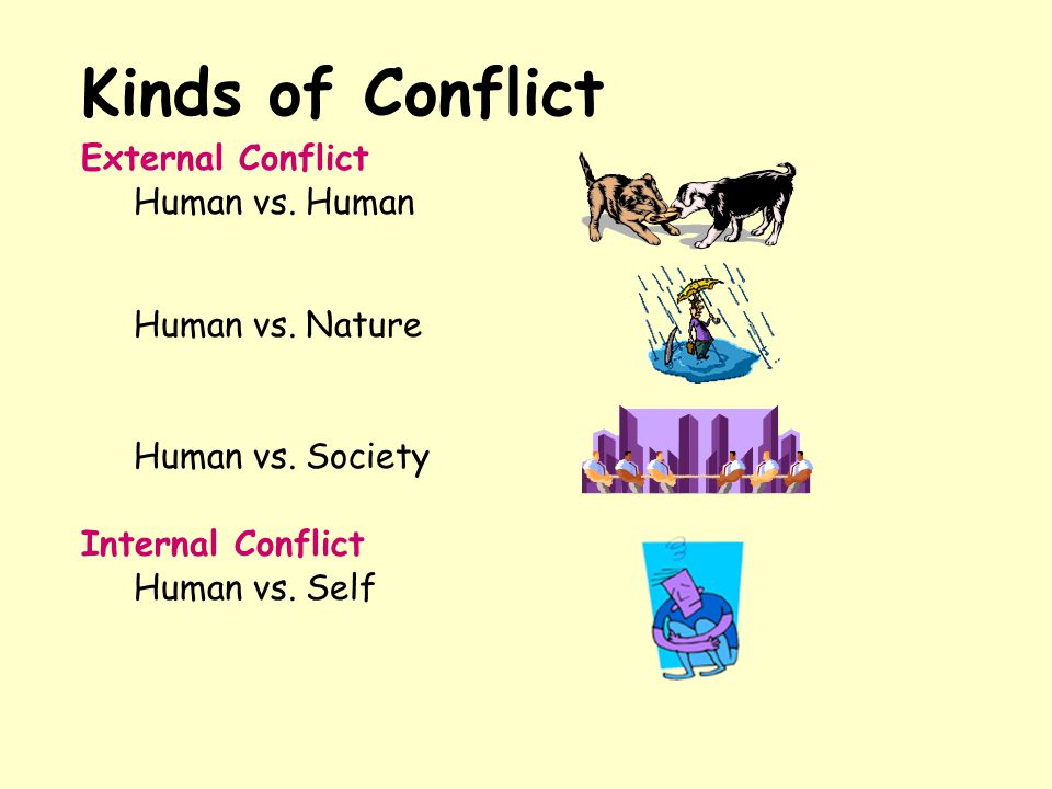 Kinds of Conflict External Conflict Human vs. Human Human vs. Nature