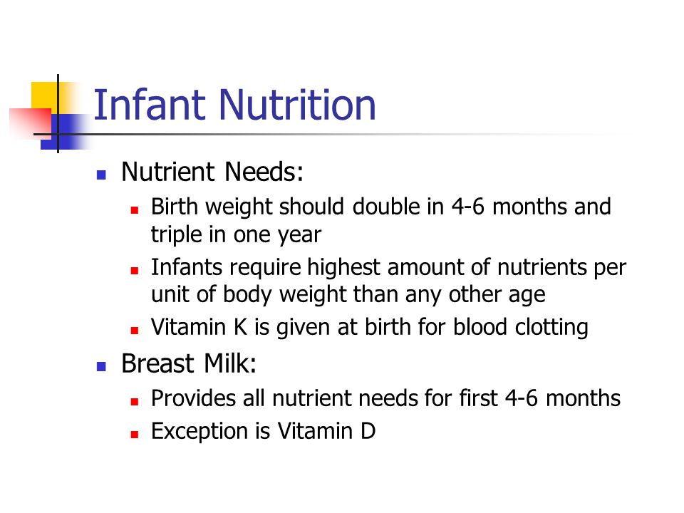 Infant Nutrition Nutrient Needs: Breast Milk: