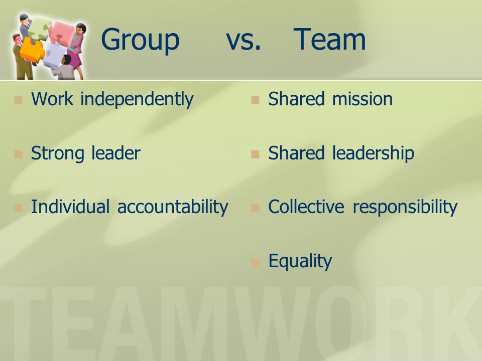 Group vs. Team Work independently Strong leader