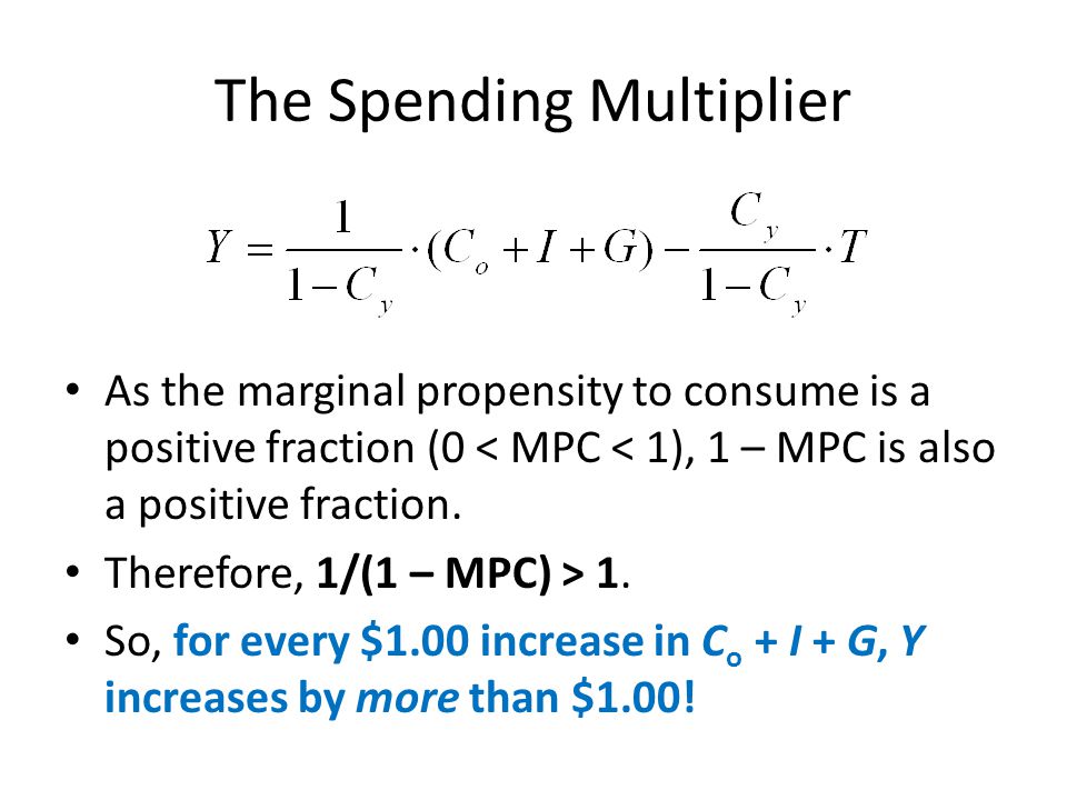 Aggregate Demand I Building The Is Lm Model Ppt Download