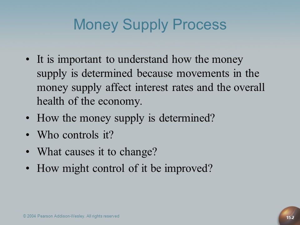 Money Supply Process
