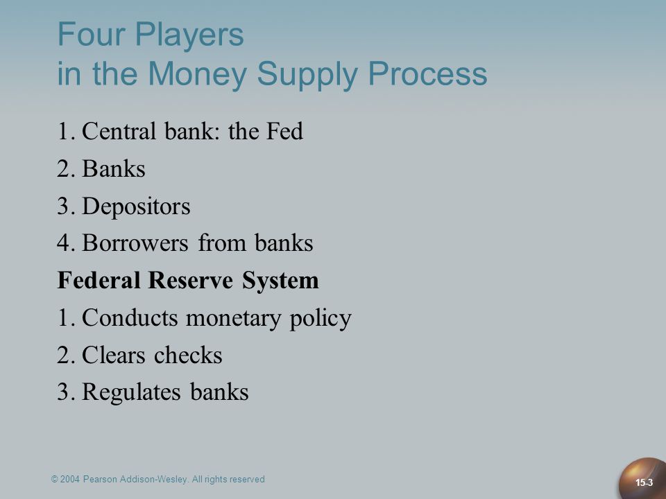 Four Players in the Money Supply Process
