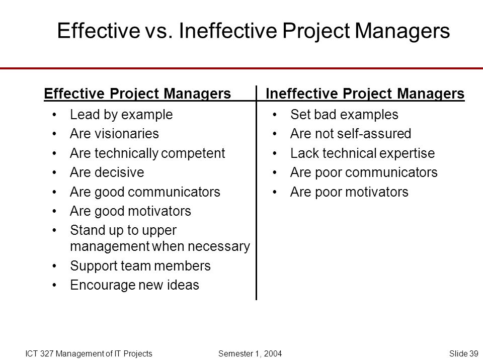 Versus Project Market Link