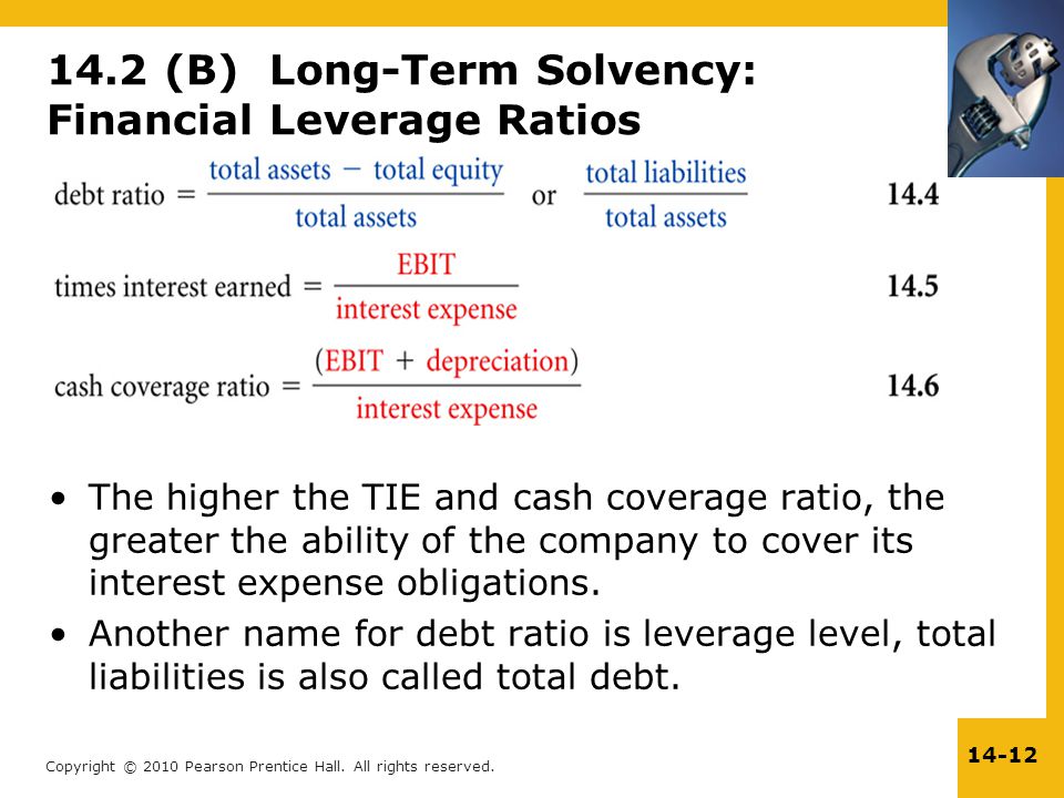 financial ratios and firm performance ppt video online download goodwill impairment double entry