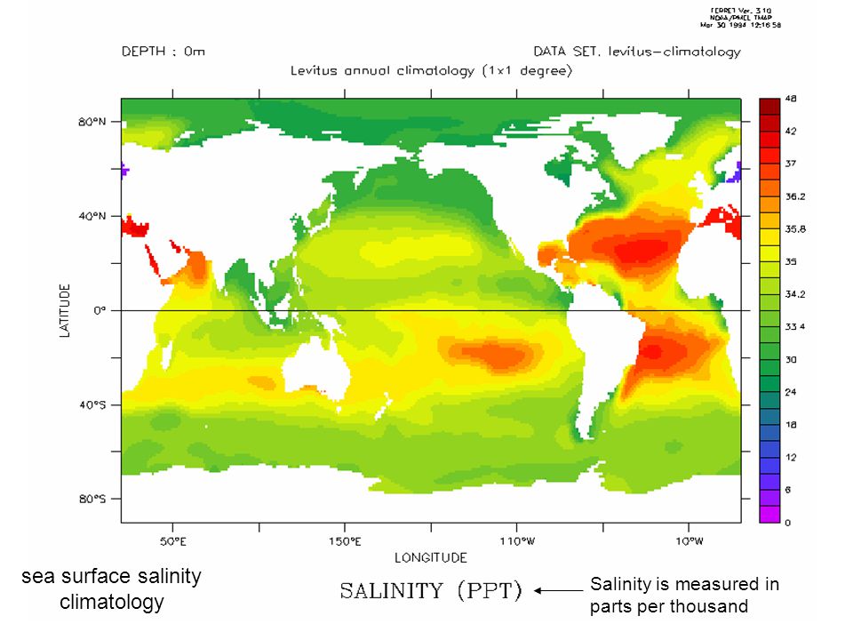 sea surface salinity climatology