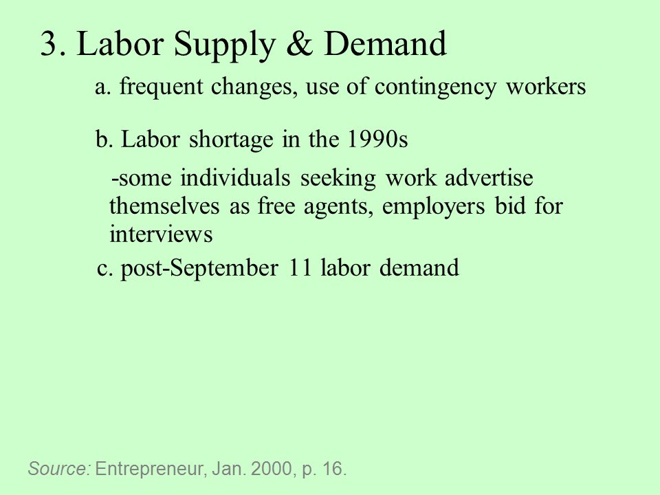 3. Labor Supply & Demand a. frequent changes, use of contingency workers. b. Labor shortage in the 1990s.