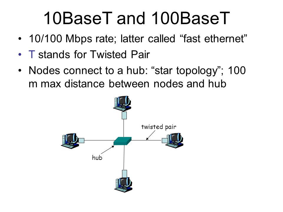 10BaseT and 100BaseT 10/100 Mbps rate; latter called fast ethernet