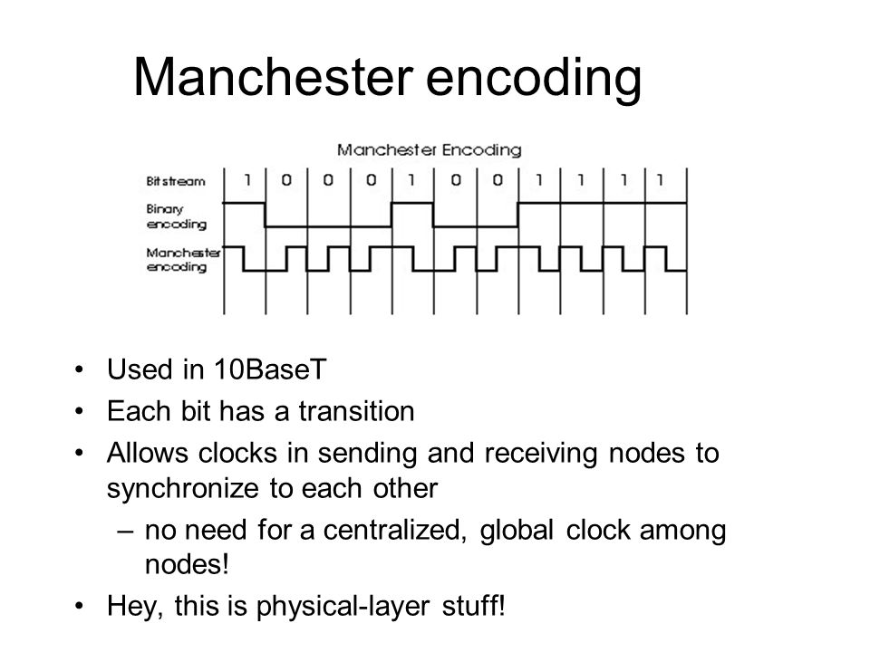 Manchester encoding Used in 10BaseT Each bit has a transition