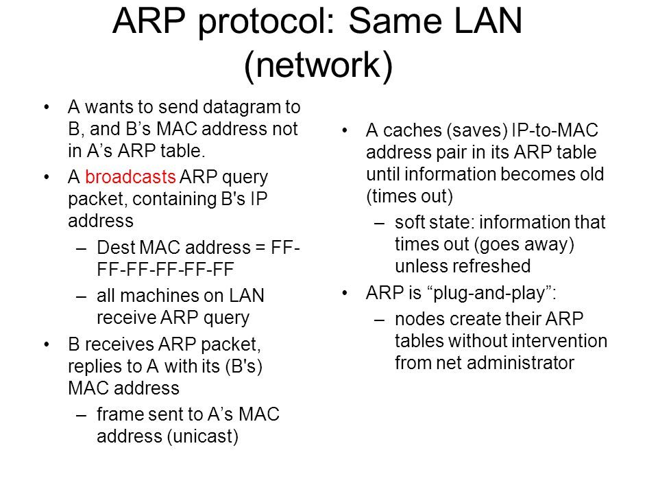 ARP protocol: Same LAN (network)