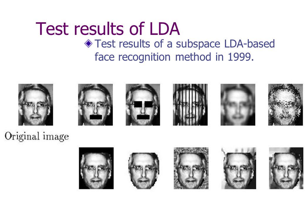 Test results of LDA Test results of a subspace LDA-based face recognition method in 1999.