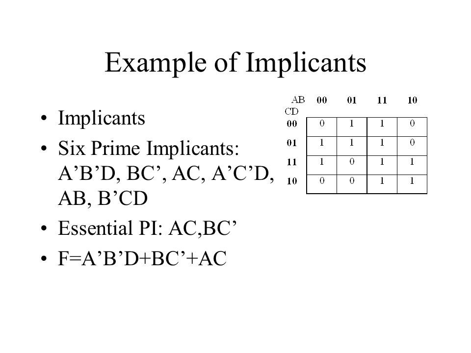 Examples Simplify Ab C Abc A Show That X X Y X Y Ppt Video Online Download