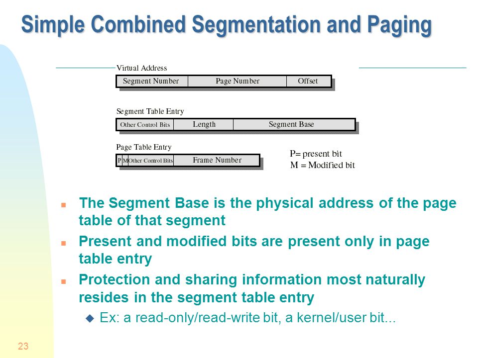 Simple Combined Segmentation and Paging
