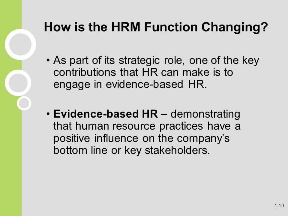 How is the HRM Function Changing