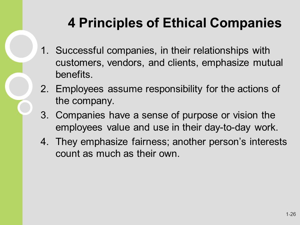 4 Principles of Ethical Companies