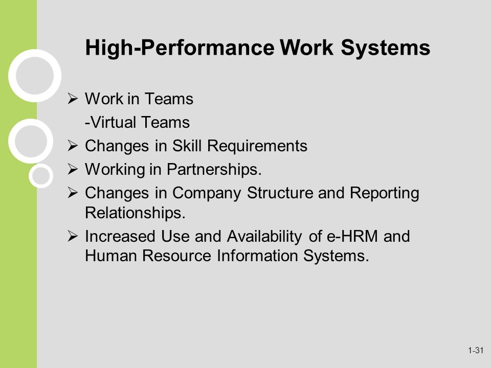 High-Performance Work Systems