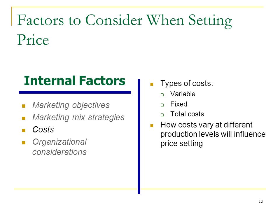 factors that influence price setting
