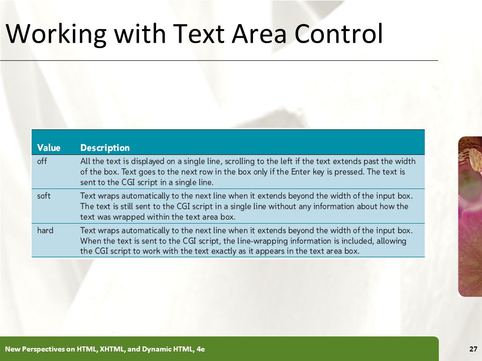 Working with Text Area Control