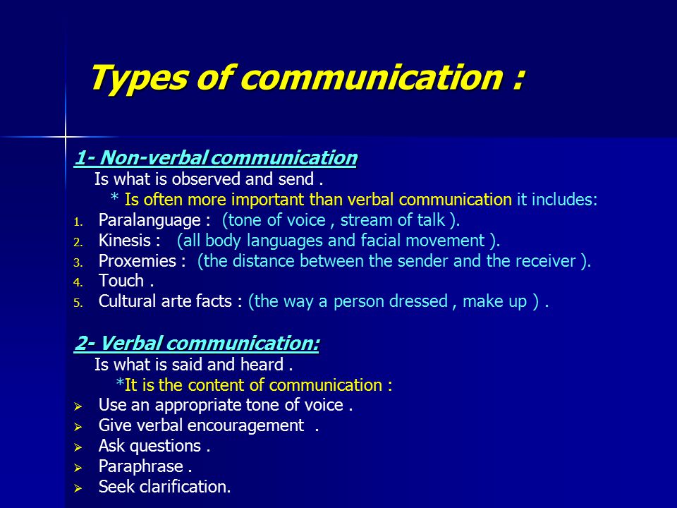 Types of communication :
