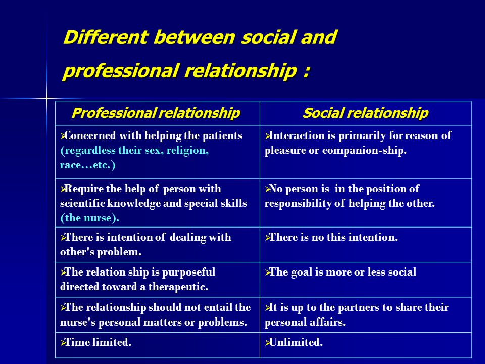 Different between social and professional relationship :