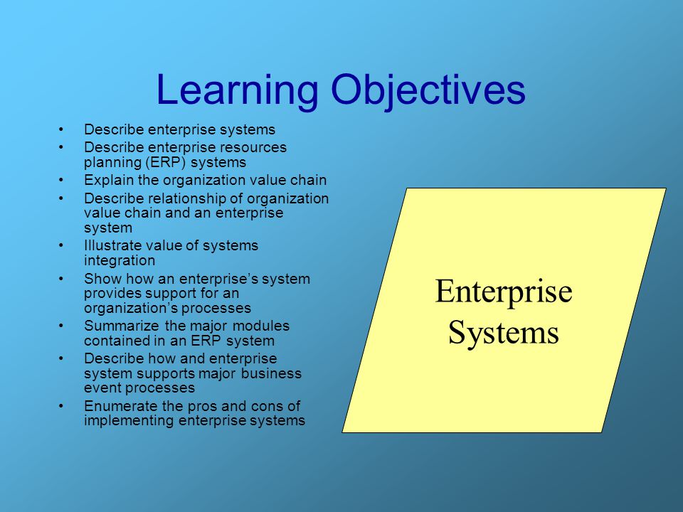 Learning Objectives Enterprise Systems Describe enterprise systems