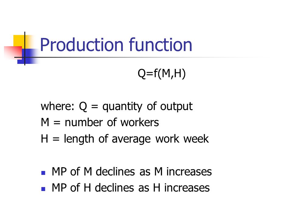 Production function Q=f(M,H) where: Q = quantity of output
