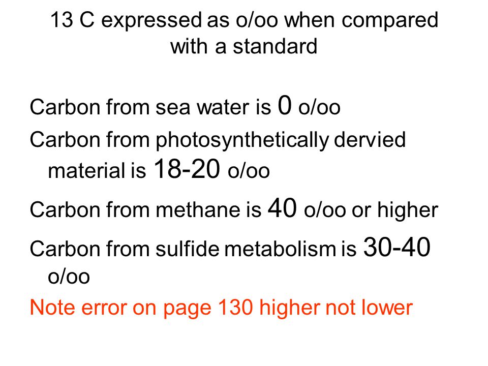 13 C expressed as o/oo when compared with a standard