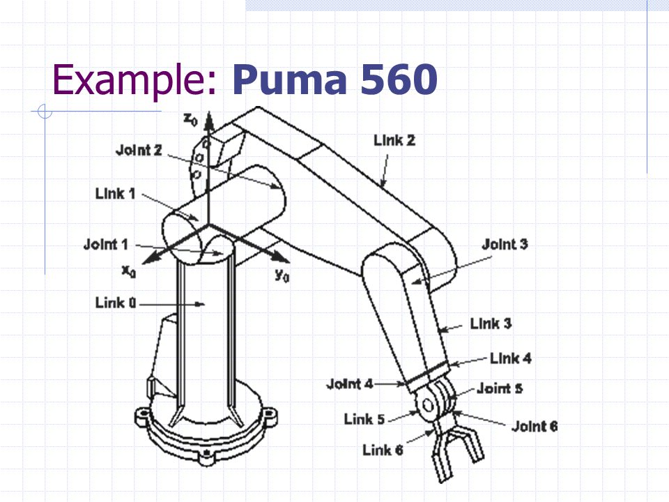 puma 560 robot specification