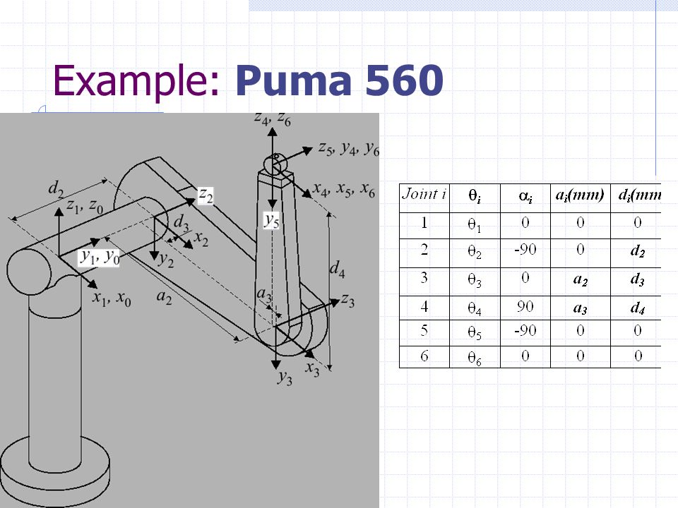 puma 560 robot specification