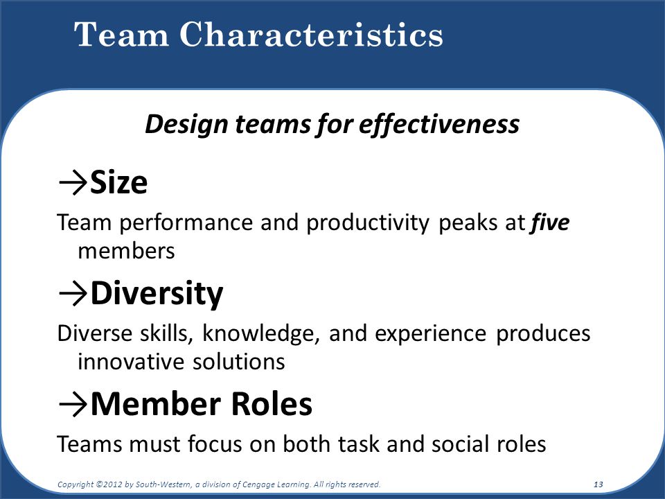 Design teams for effectiveness