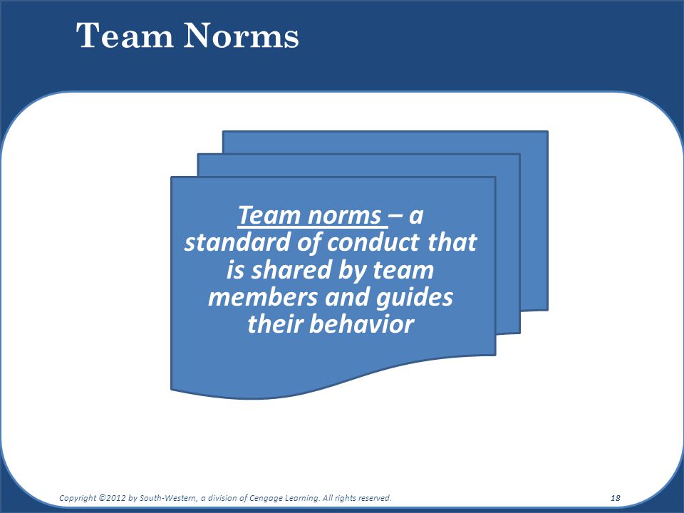 Team Norms Team norms – a standard of conduct that is shared by team members and guides their behavior.