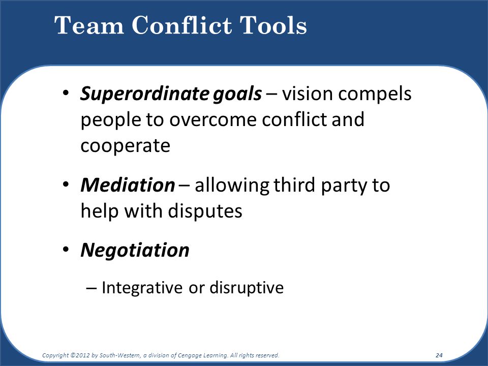 Team Conflict Tools Superordinate goals – vision compels people to overcome conflict and cooperate.