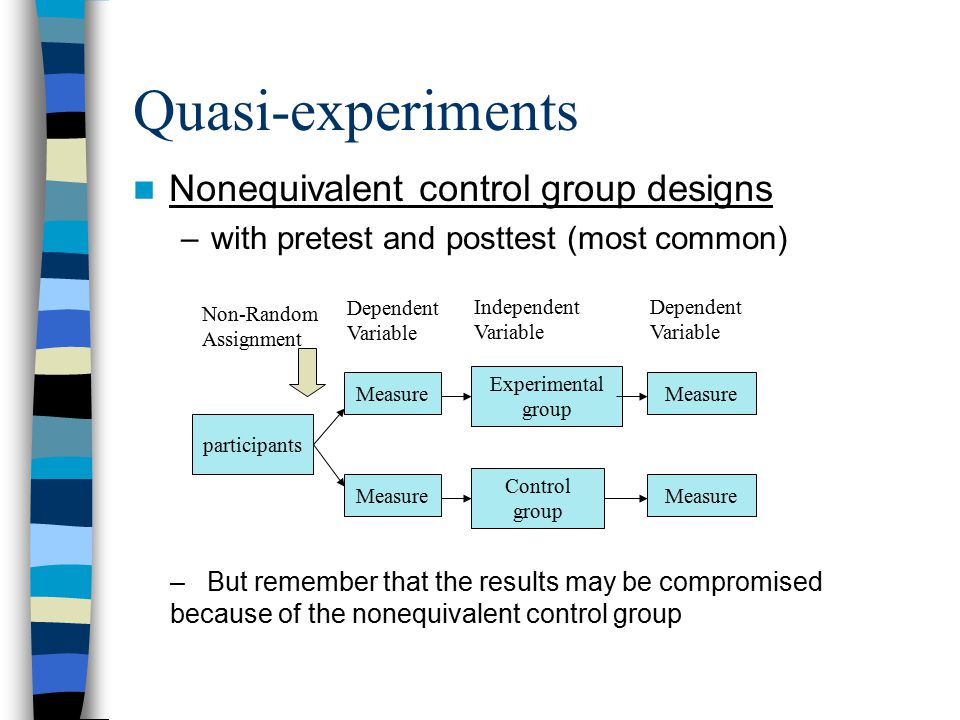 Quasi-experiments Nonequivalent control group designs