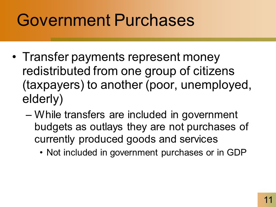 Government Purchases Transfer payments represent money redistributed from one group of citizens (taxpayers) to another (poor, unemployed, elderly)