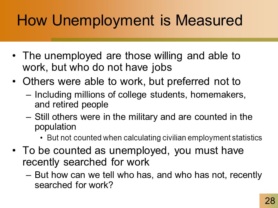 How Unemployment is Measured