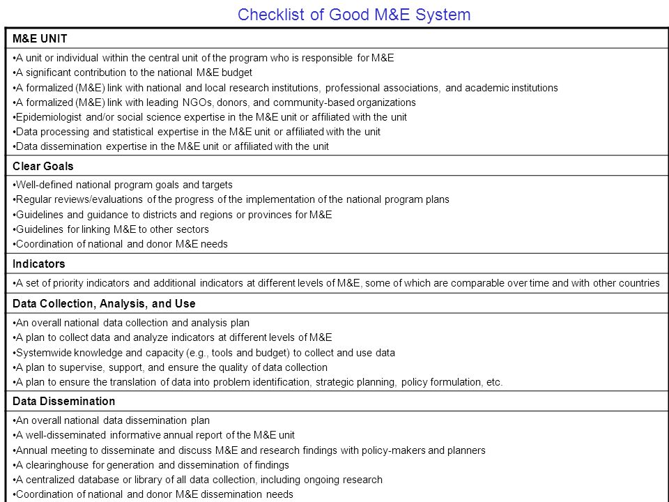 Checklist of Good M&E System