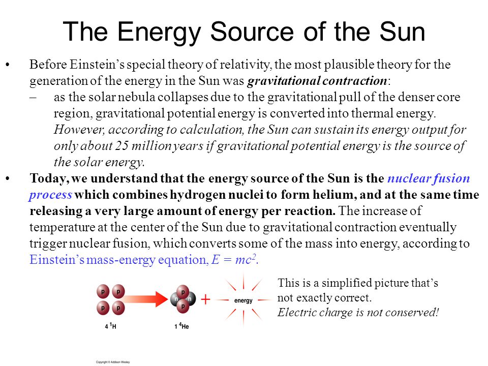 The Energy Source of the Sun