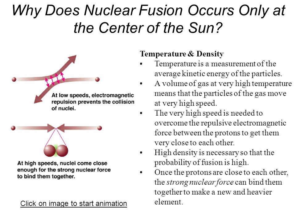 Why Does Nuclear Fusion Occurs Only at the Center of the Sun