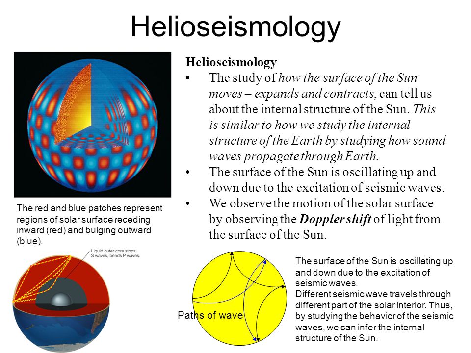 Helioseismology Helioseismology