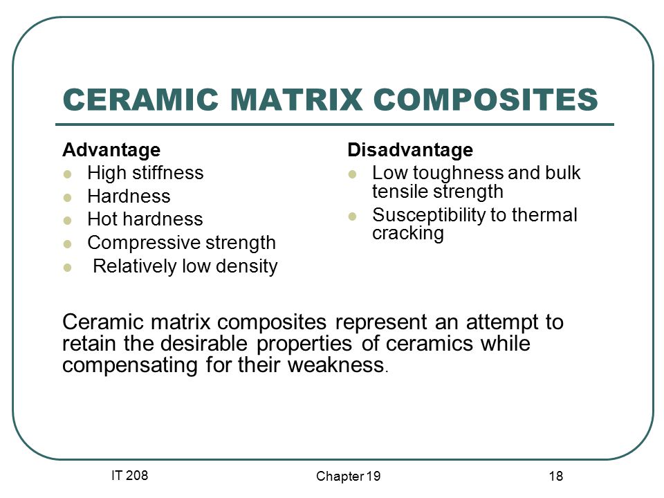 Recent Progress In Graphene Based Ceramic Composites A Review