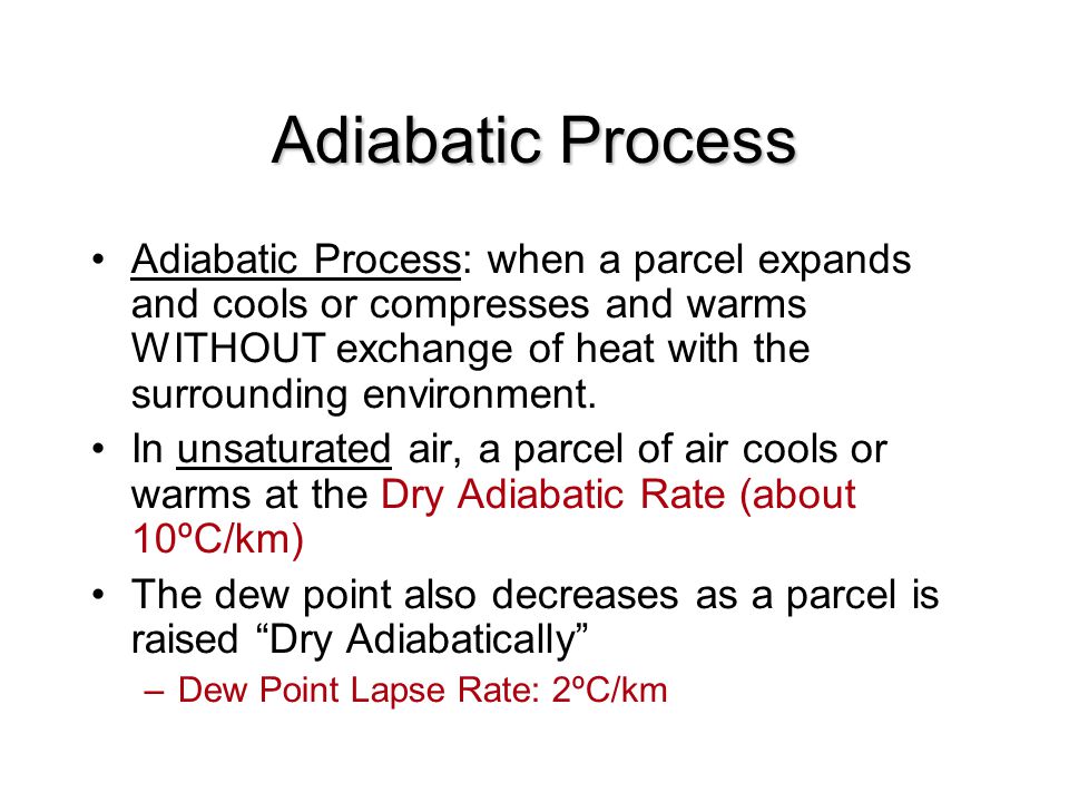 Adiabatic Process
