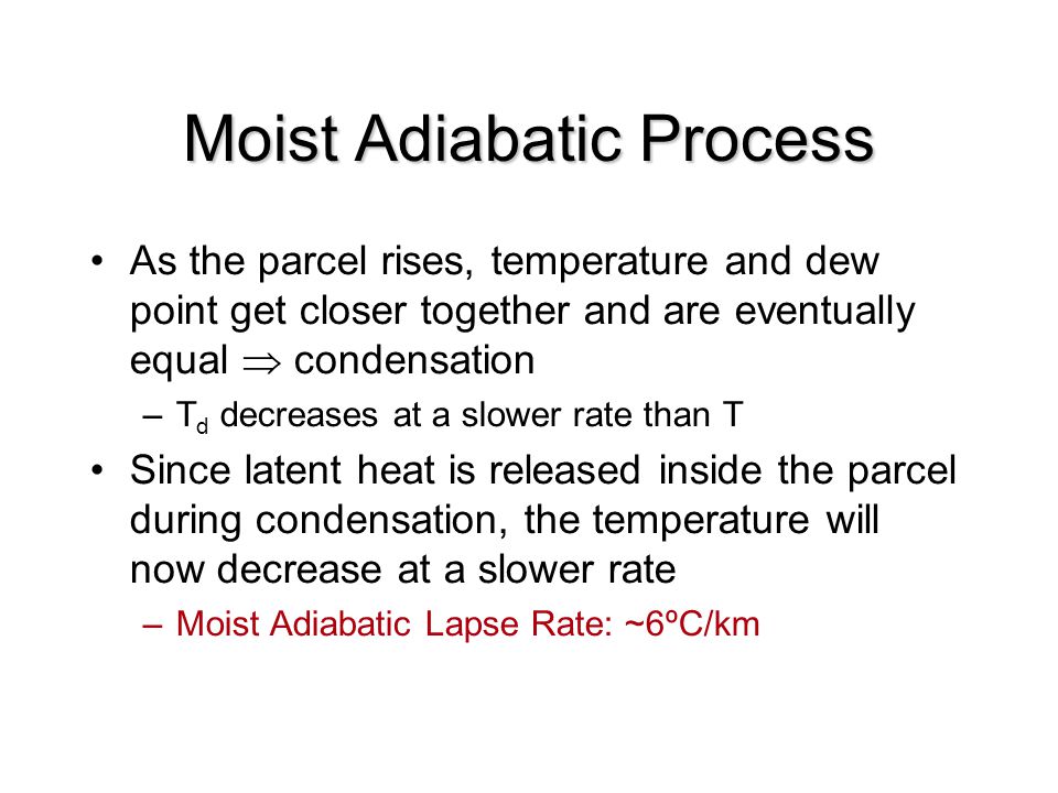 Moist Adiabatic Process