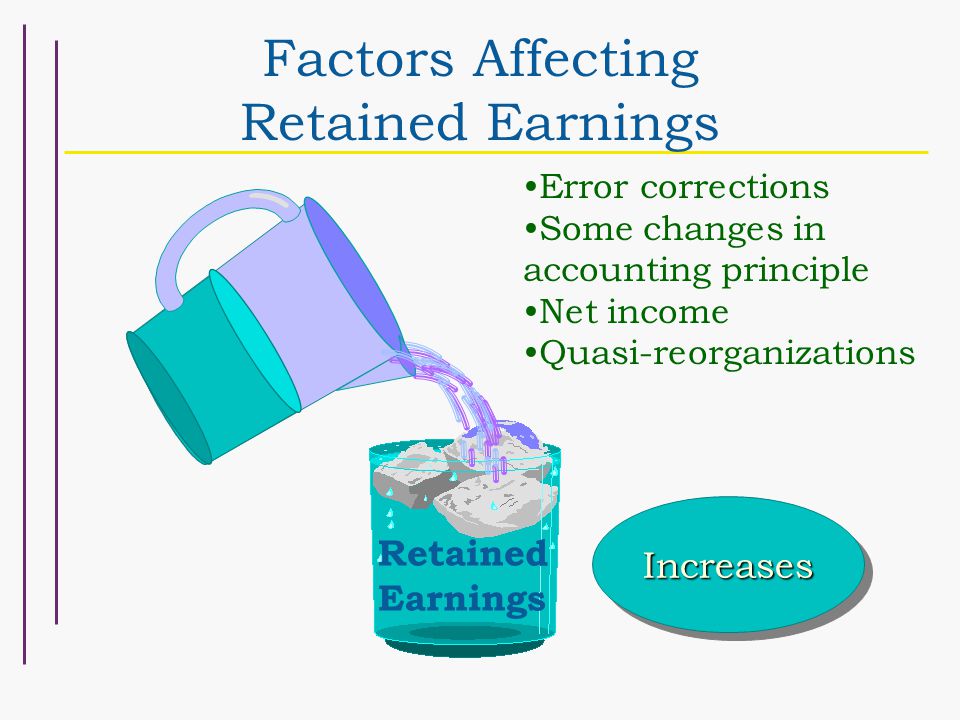 Factors Affecting Retained Earnings
