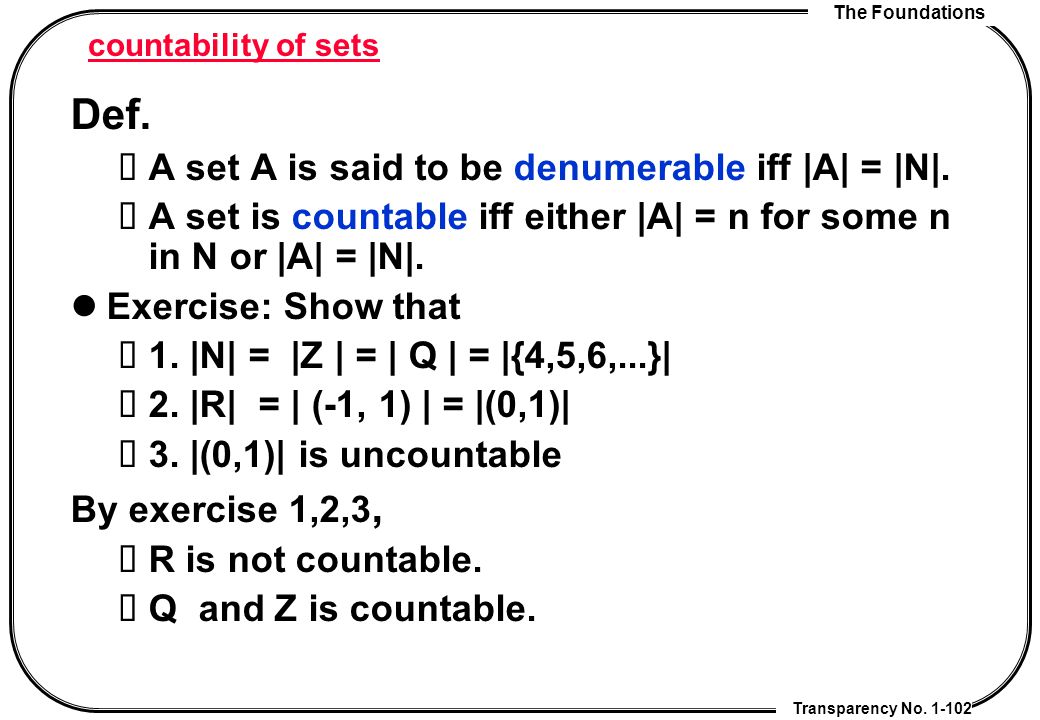 Chapter 1 The Foundations Ppt Download