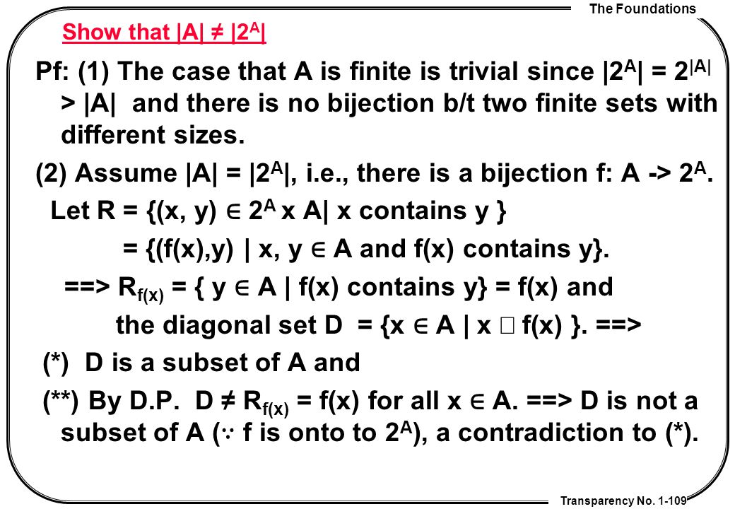 Chapter 1 The Foundations Ppt Download