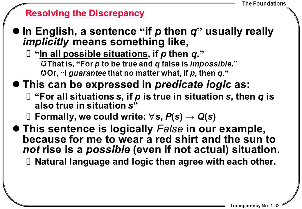 Chapter 1 The Foundations Ppt Download