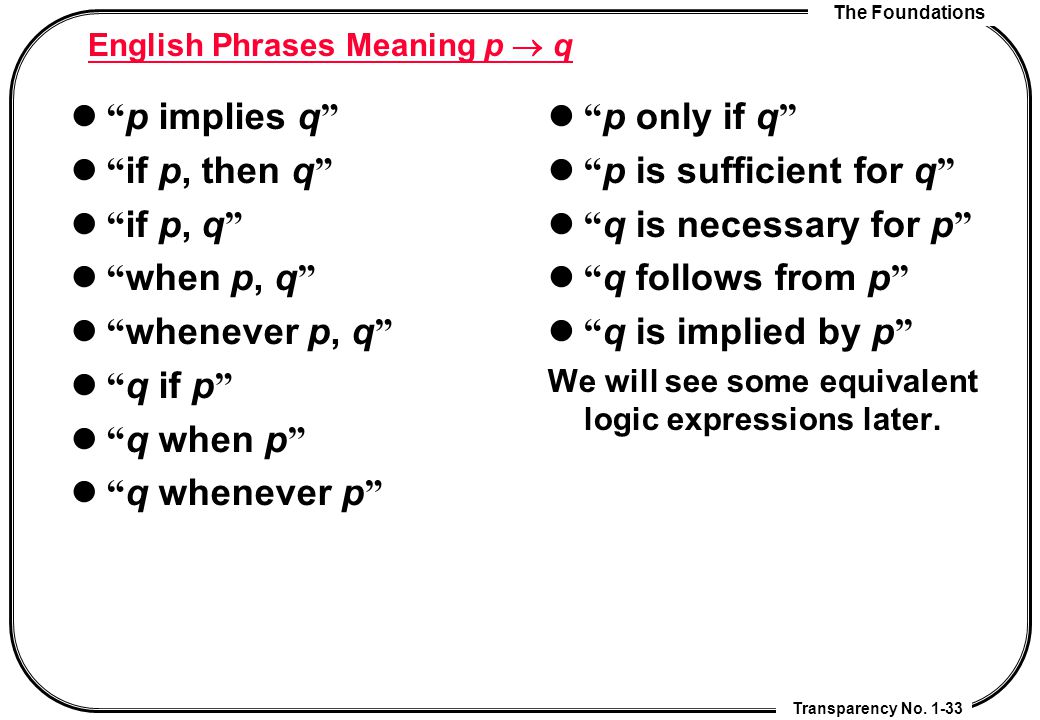 Chapter 1 The Foundations Ppt Download