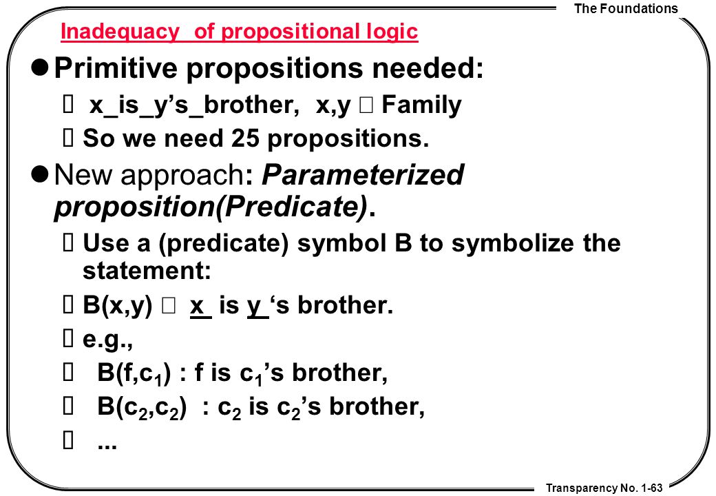 Chapter 1 The Foundations Ppt Download